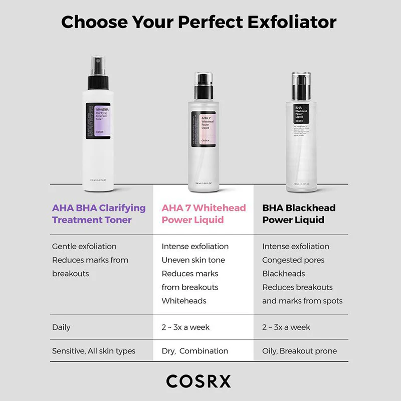 BHA Blackhead Power Liquid - Image 6
