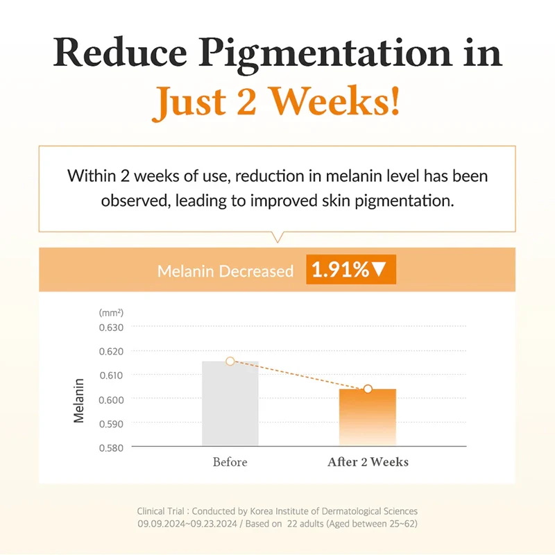 Vitamin C Boosting Serum - Image 7