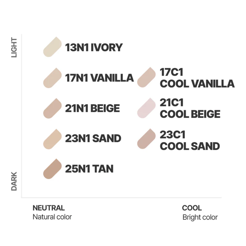 Neo Foundation Glow SPF16 PA++ - Image 11