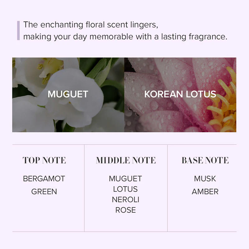 Seoul Edition Hand Cream - Image 8